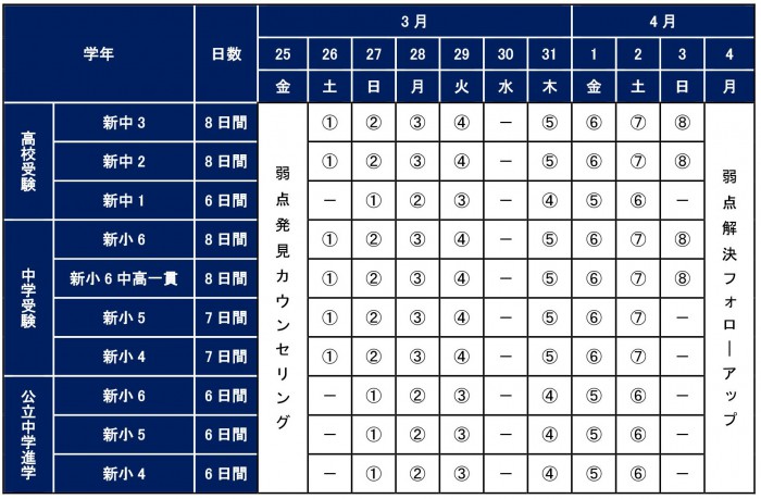 2016春期日程
